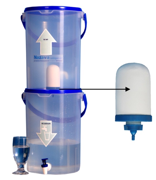 Nazava Water Filters Water Filter Candle Social ImpaKt